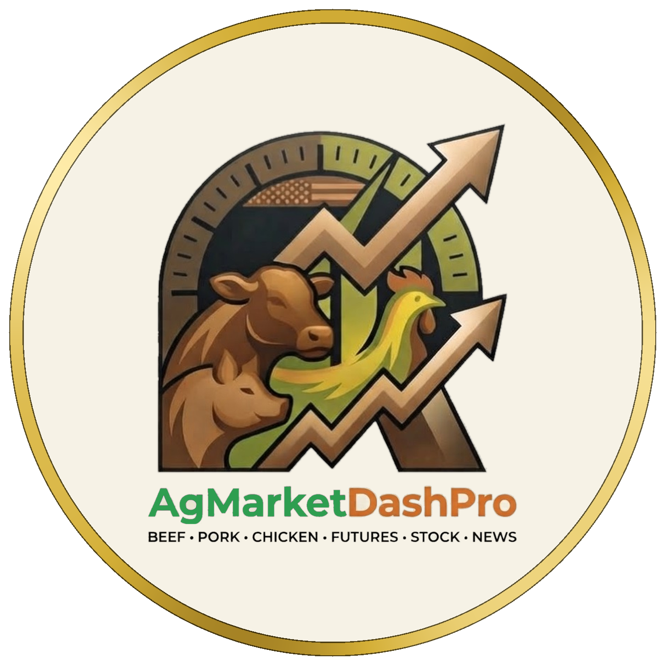 AgMarketDashPro